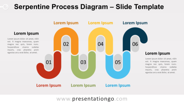 Diagrama Gratis de Proceso Serpentina Para PowerPoint Y Google Slides
