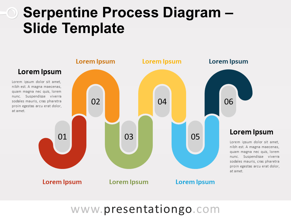 Diagrama Gratis de Proceso Serpentina Para PowerPoint Y Google Slides