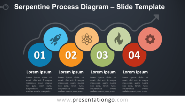 Diagrama Gratis de Proceso Serpenteante Para PowerPoint Y Google Slides