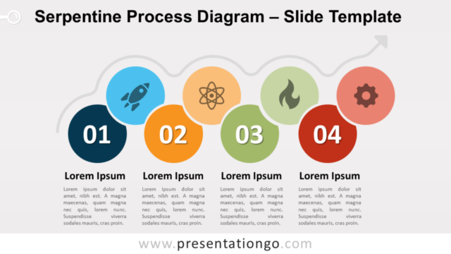 Diagrama Gratis de Proceso Serpenteante Para PowerPoint Y Google Slides