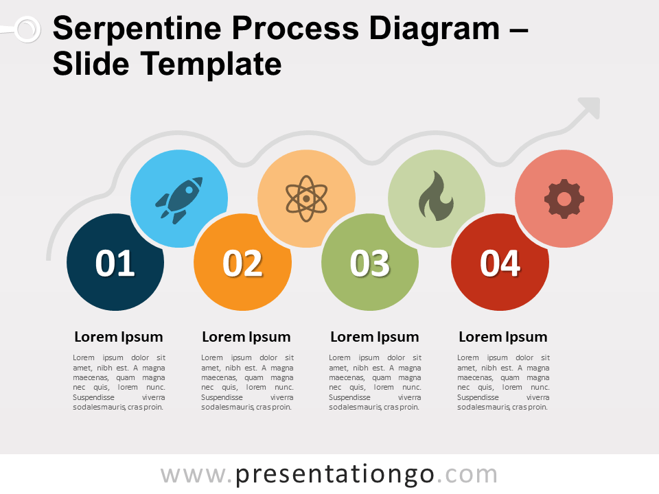Diagrama Gratis de Proceso Serpenteante Para PowerPoint Y Google Slides