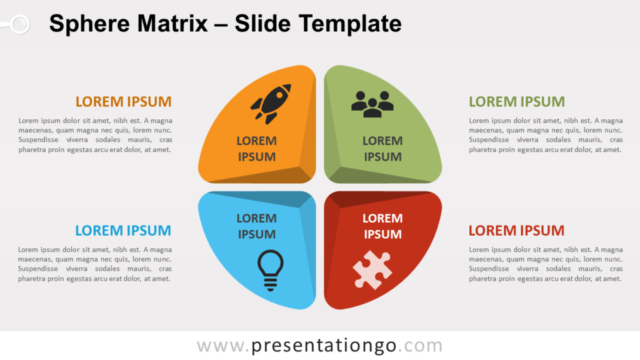 Matriz de Esfera Gratis Para PowerPoint Y Google Slides