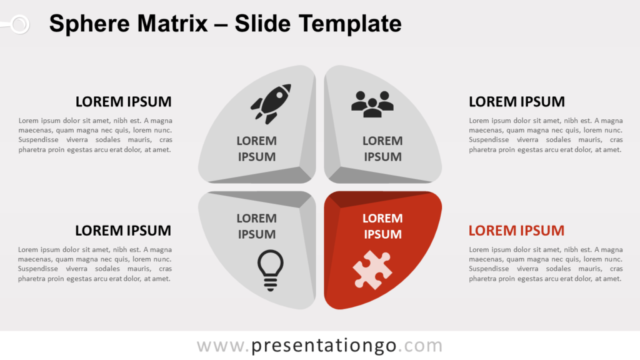 Matriz de Esfera Gratis Para PowerPoint Y Google Slides - Focus 1