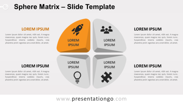 Matriz de Esfera Gratis Para PowerPoint Y Google Slides - Focus 3