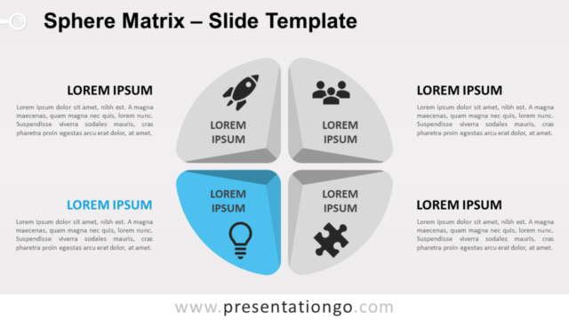 Matriz de Esfera Gratis Para PowerPoint Y Google Slides - Focus 4