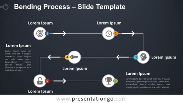 Proceso de Flexión Gratis Para PowerPoint Y Google Slides