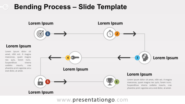 Proceso de Flexión Gratis Para PowerPoint Y Google Slides