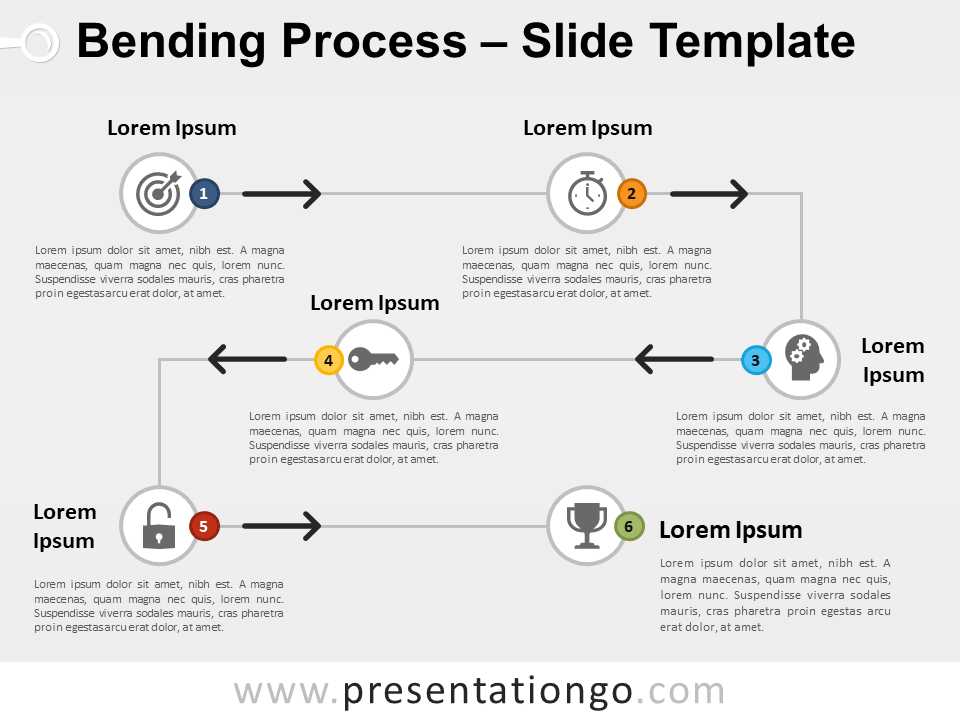 Proceso de Flexión Gratis Para PowerPoint Y Google Slides