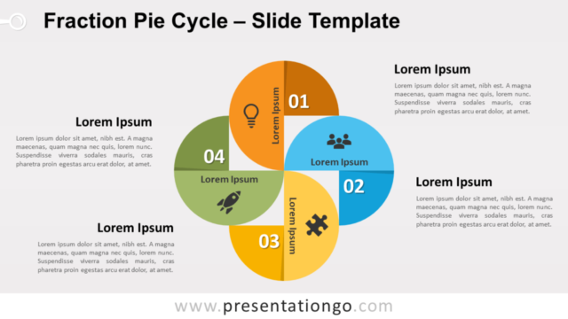 Gráfico de Fracciones en Ciclo Gratis Para PowerPoint Y Google Slides