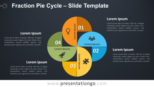 Gráfico de Fracciones en Ciclo Gratis Para PowerPoint Y Google Slides
