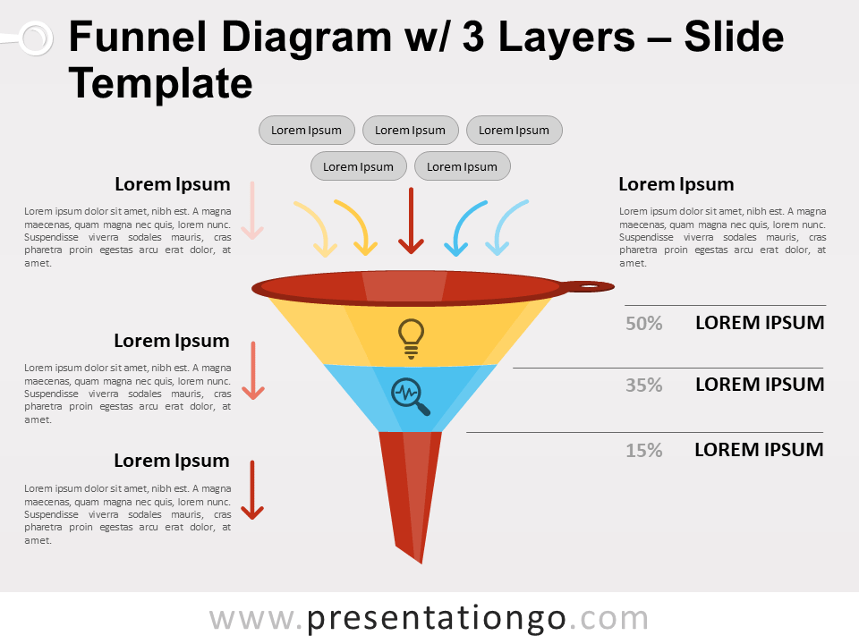 Diagrama de Embudo Con 3 Capas Gratis Para PowerPoint Y Google Slides