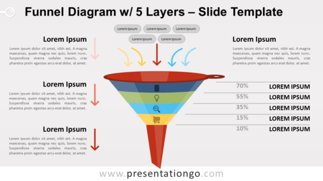 Diagrama de Embudo Con 5 Capas Gratis Para PowerPoint Y Google Slides