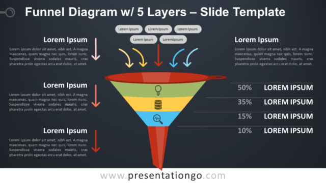 Diagrama de Embudo Con 5 Capas Gratis Para PowerPoint Y Google Slides