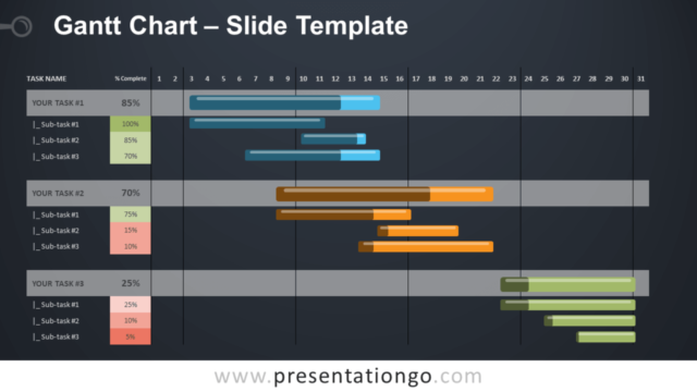 Gráfico de Gantt Gratis Para PowerPoint Y Google Slides