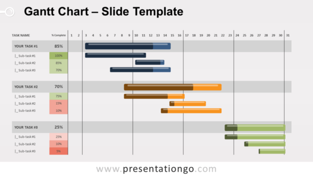Gráfico de Gantt Gratis Para PowerPoint Y Google Slides