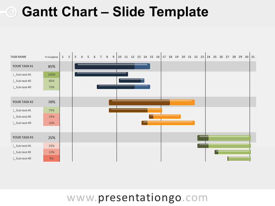 Gráfico de Gantt Gratis Para PowerPoint Y Google Slides