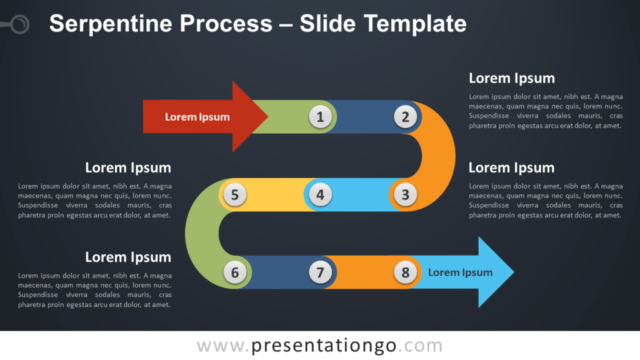 Proceso Sinuoso Gratis Para PowerPoint Y Google Slides
