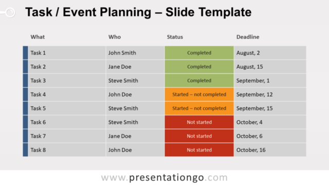 Planificación de Tareas / Eventos Gratis Para PowerPoint Y Google Slides