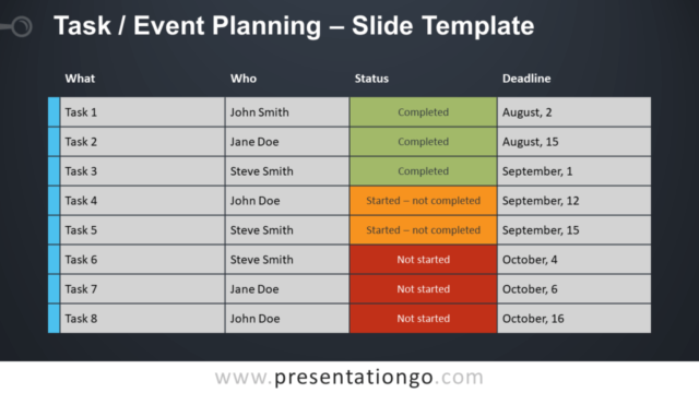 Planificación de Tareas / Eventos Gratis Para PowerPoint Y Google Slides