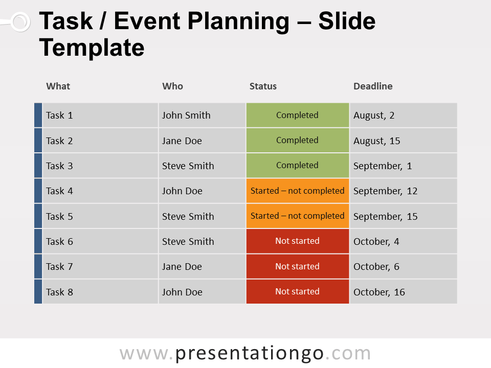 Planificación de Tareas / Eventos Gratis Para PowerPoint Y Google Slides