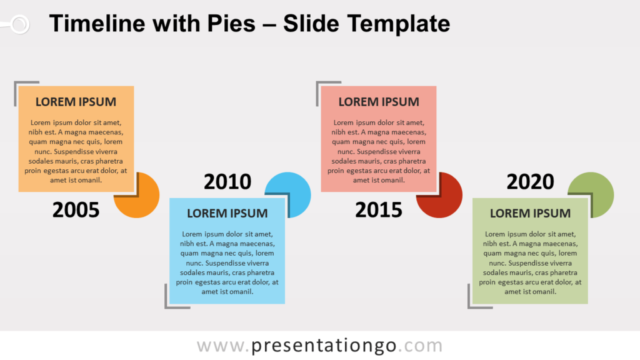 Línea de Tiempo Con Pasteles Gratis Para PowerPoint Y Google Slides