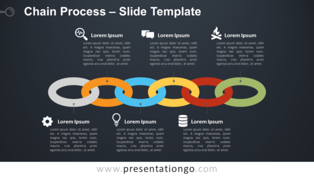 Proceso de Cadena Gratis Para PowerPoint Y Google Slides