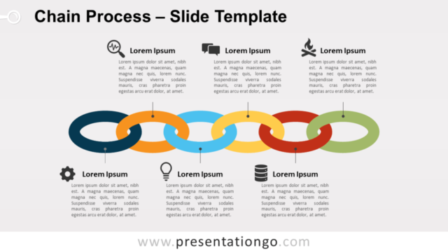 Proceso de Cadena Gratis Para PowerPoint Y Google Slides