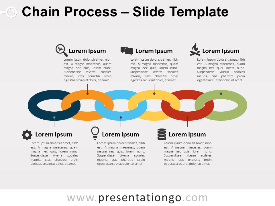 Proceso de Cadena Gratis Para PowerPoint Y Google Slides