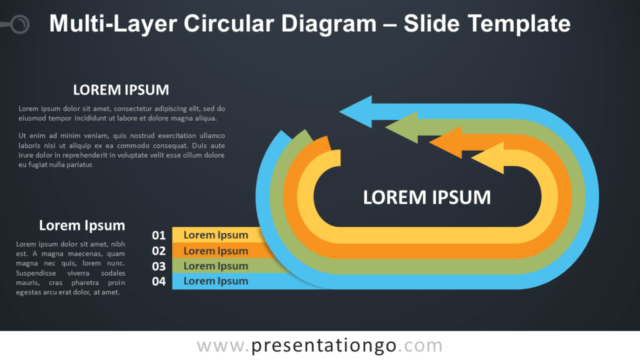 Diagrama Gratis Circular de Múltiples Capas Para PowerPoint Y Google Slides