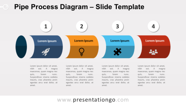 Proceso de Tuberías Gratis Para PowerPoint y Google Slides