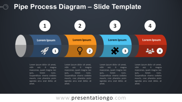 Proceso de Tuberías Gratis Para PowerPoint y Google Slides
