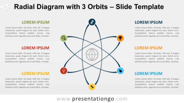 Diagrama Gratis Radial Con 3 Órbitas Para PowerPoint Y Google Slides