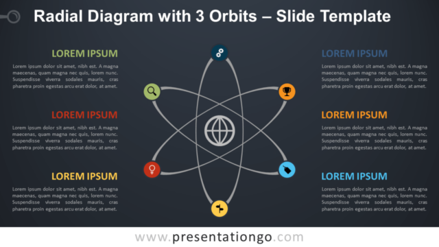 Diagrama Gratis Radial Con 3 Órbitas Para PowerPoint Y Google Slides