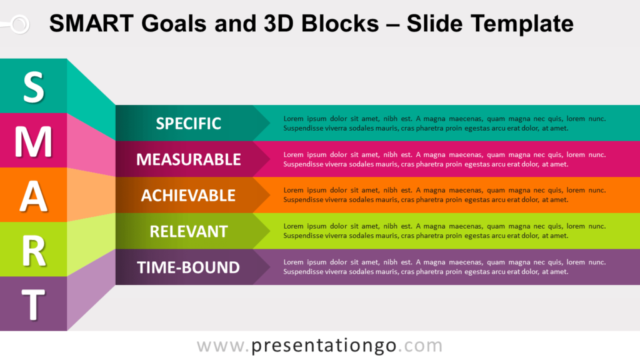 SMART Objetivos Y Bloques 3D Gratis para PowerPoint Y Google Slides