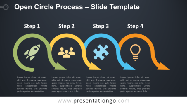Proceso de Círculo Abierto Gratis Para PowerPoint Y Google Slides