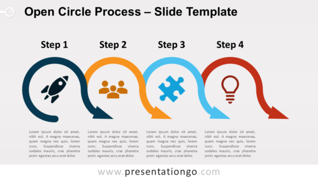 Proceso de Círculo Abierto Gratis Para PowerPoint Y Google Slides