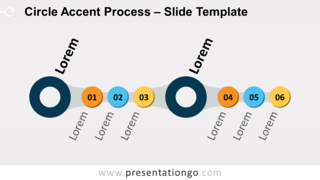Proceso de Acento Circular Gratis Para PowerPoint Y Google Slides