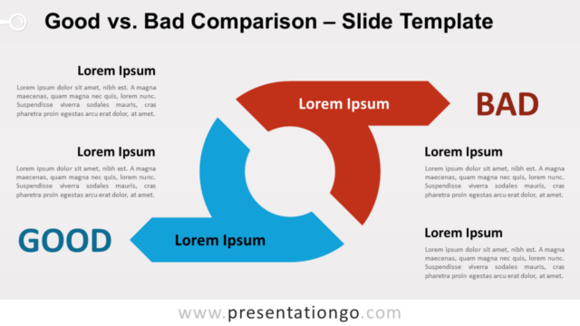 Comparación de Bueno vs. Malo Gratis Para PowerPoint Y Google Slides