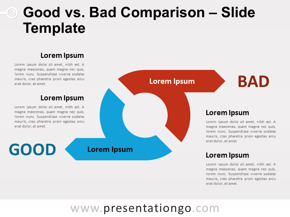 Comparación de Bueno vs. Malo Gratis Para PowerPoint Y Google Slides