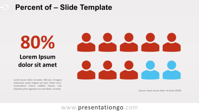 Plantilla Gratis de Porcentaje de... Para PowerPoint Y Google Slides