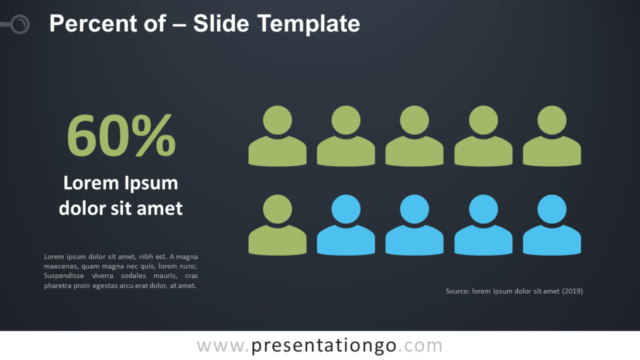 Plantilla Gratis de Porcentaje de... Para PowerPoint Y Google Slides