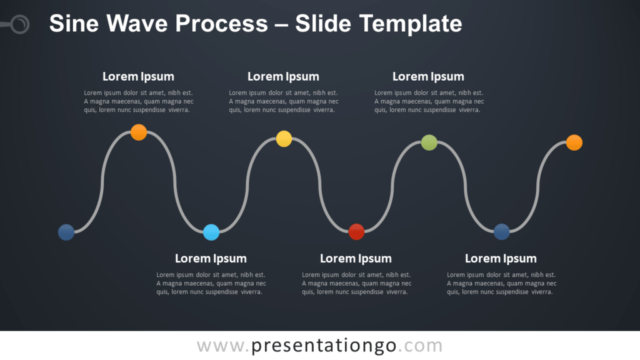 Proceso de Onda Sinusoidal Gratis Para PowerPoint Y Google Slides