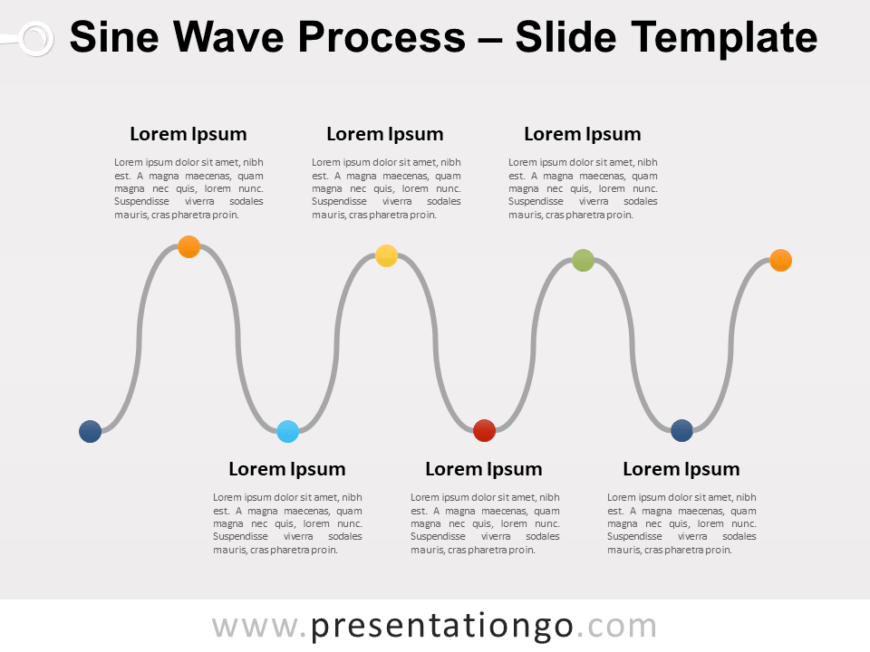 Proceso de Onda Sinusoidal Gratis Para PowerPoint Y Google Slides