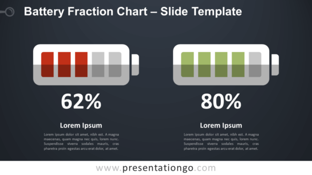Gráfico de Fracciones de Batería Gratis Para PowerPoint Y Google Slides