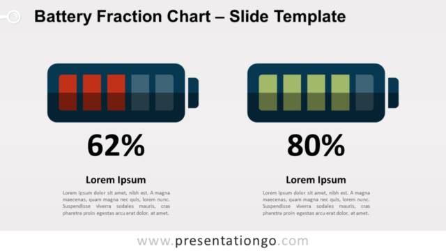 Gráfico de Fracciones de Batería Gratis Para PowerPoint Y Google Slides