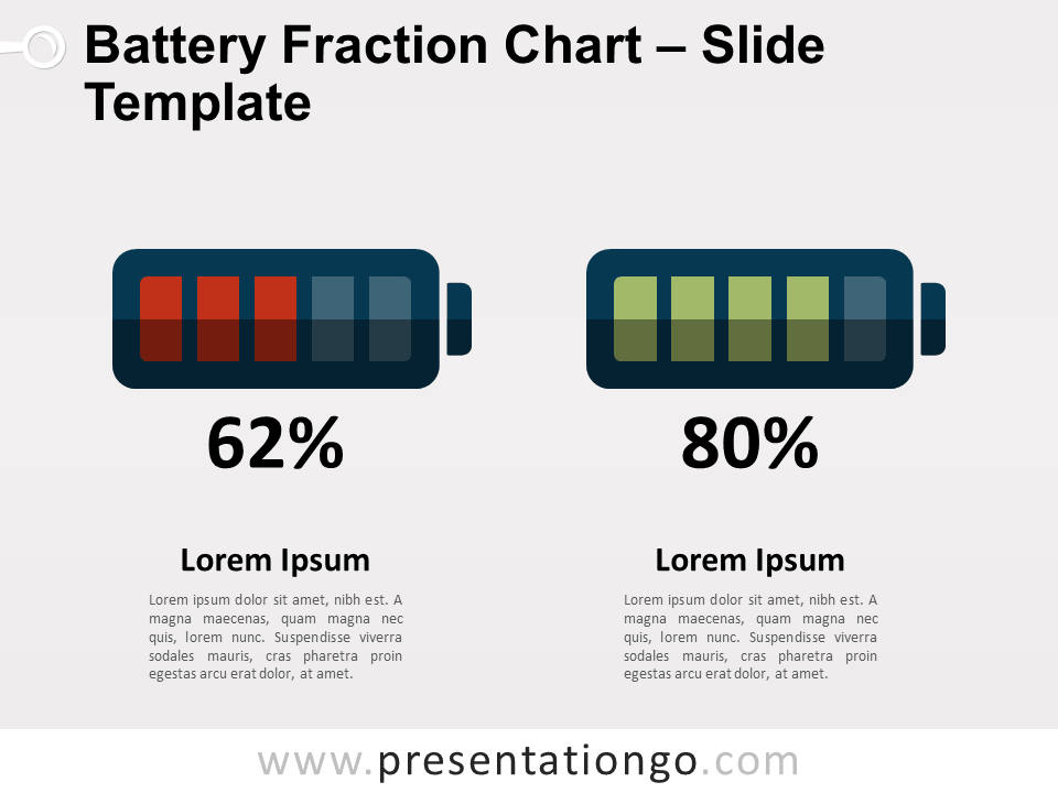 Gráfico de Fracciones de Batería Gratis Para PowerPoint Y Google Slides