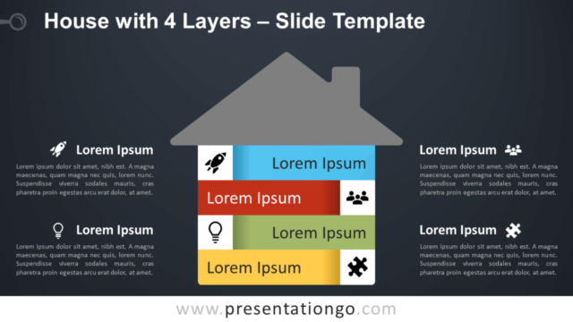 Casa con 4 Capas Gratis Para PowerPoint Y Google Slides