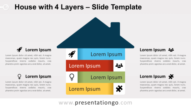 Casa con 4 Capas Gratis Para PowerPoint Y Google Slides