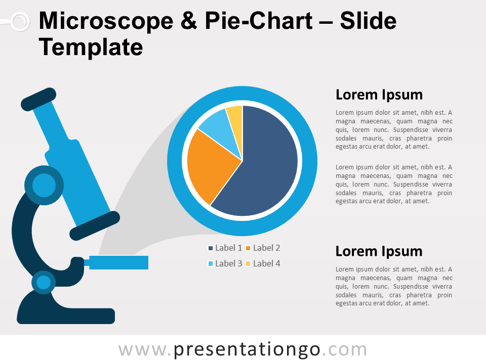 Microscopio Y Gráfico Circular Gratis Para PowerPoint