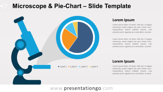 Microscopio Y Gráfico Circular Gratis Para PowerPoint